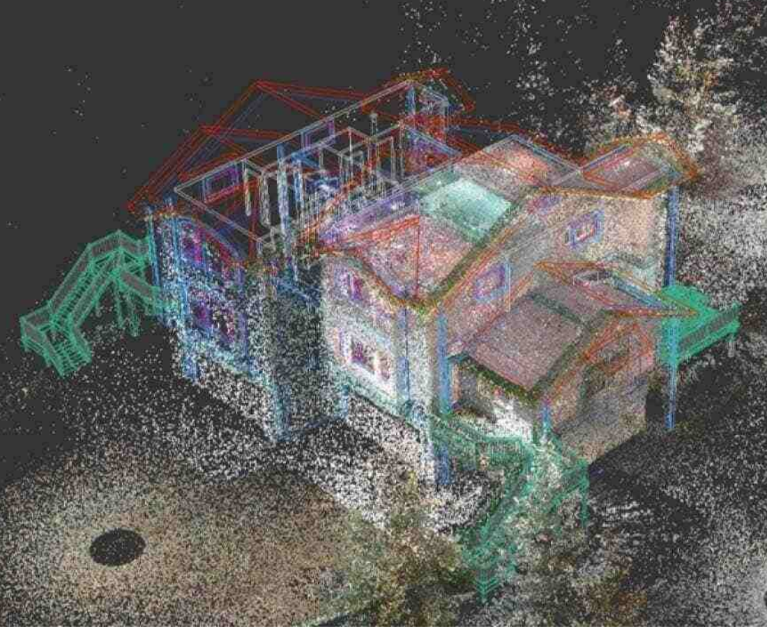 What Is Scanning & Mapping?